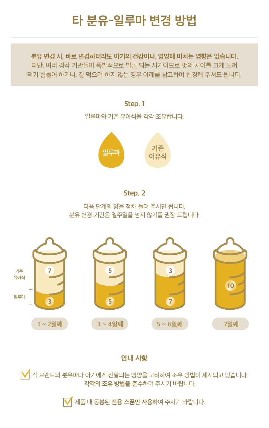 [섭취방법] 분유 바꾸는 방법