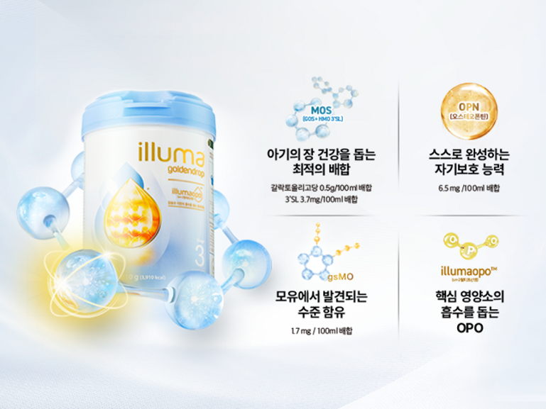 Illuma banner